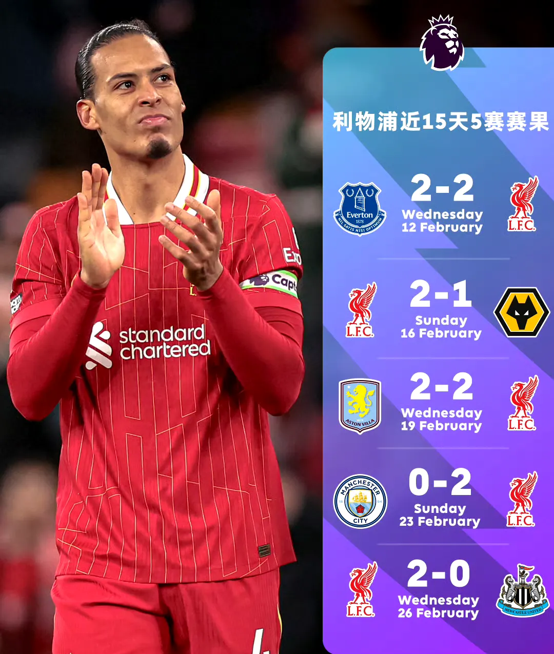 包含国际比赛日体能课后,利物浦回应争议备战葡超,质疑声仍在,球队文化再被提及的词条 包含国际比赛日体能课后,利物浦回应争议备战葡超,质疑声仍在,球队文化再被提及的词条